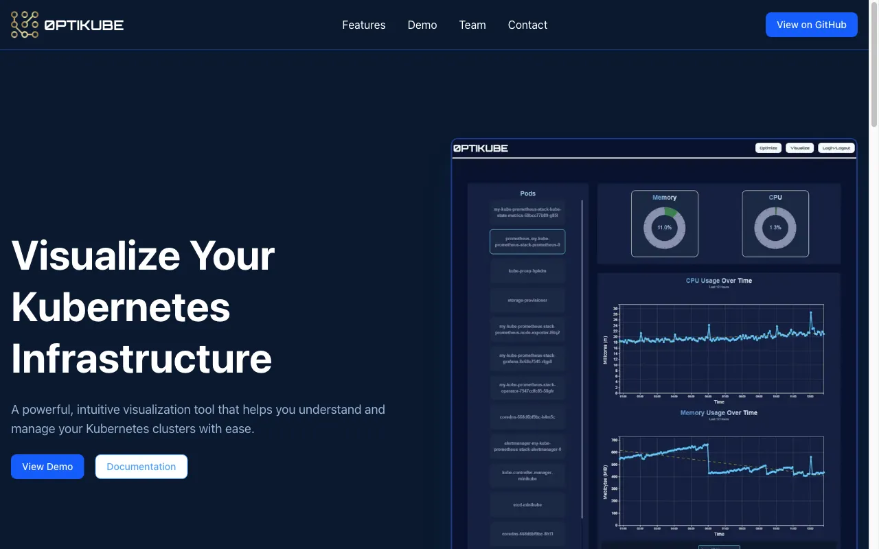 0ptikube — preview screenshot