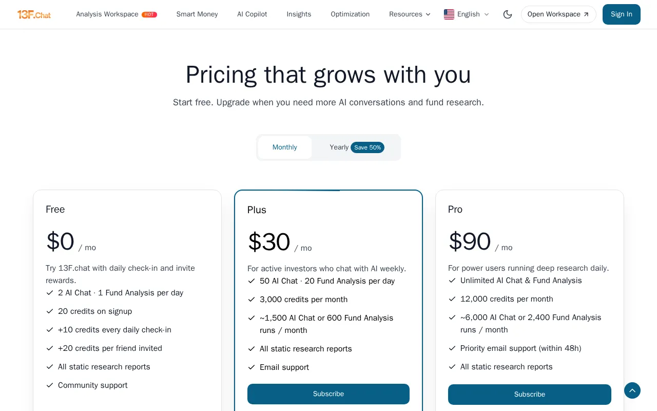 13F.chat — pricing page