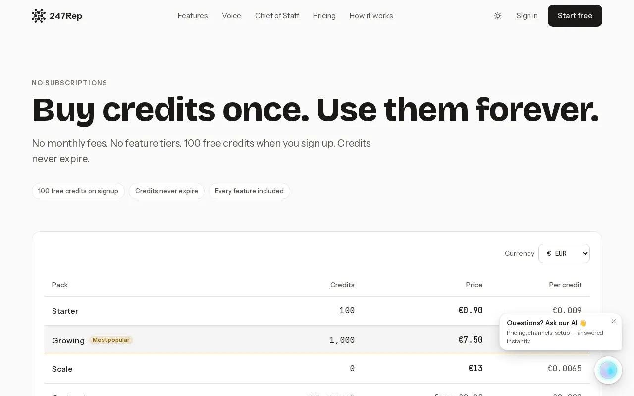 247Rep — pricing page