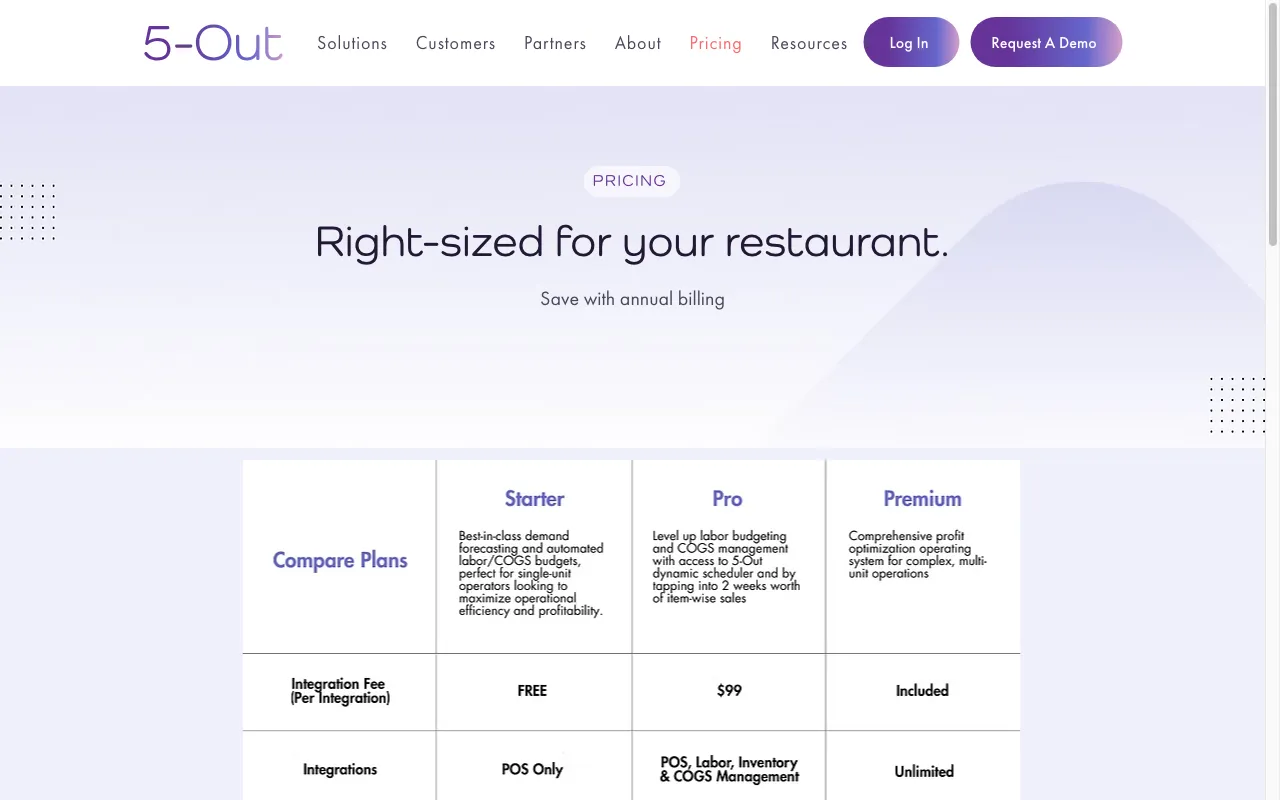 5 - Out — pricing page