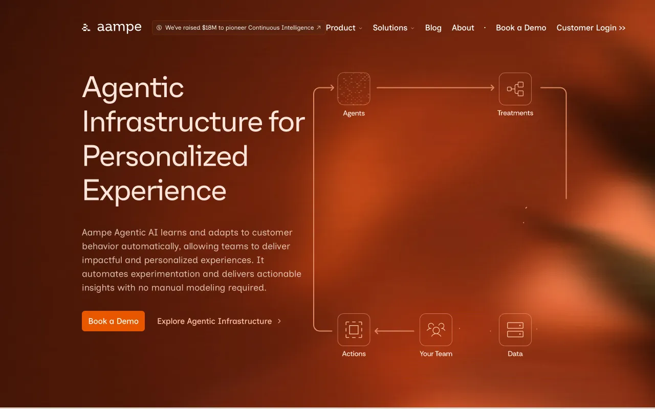 Aampe — preview screenshot