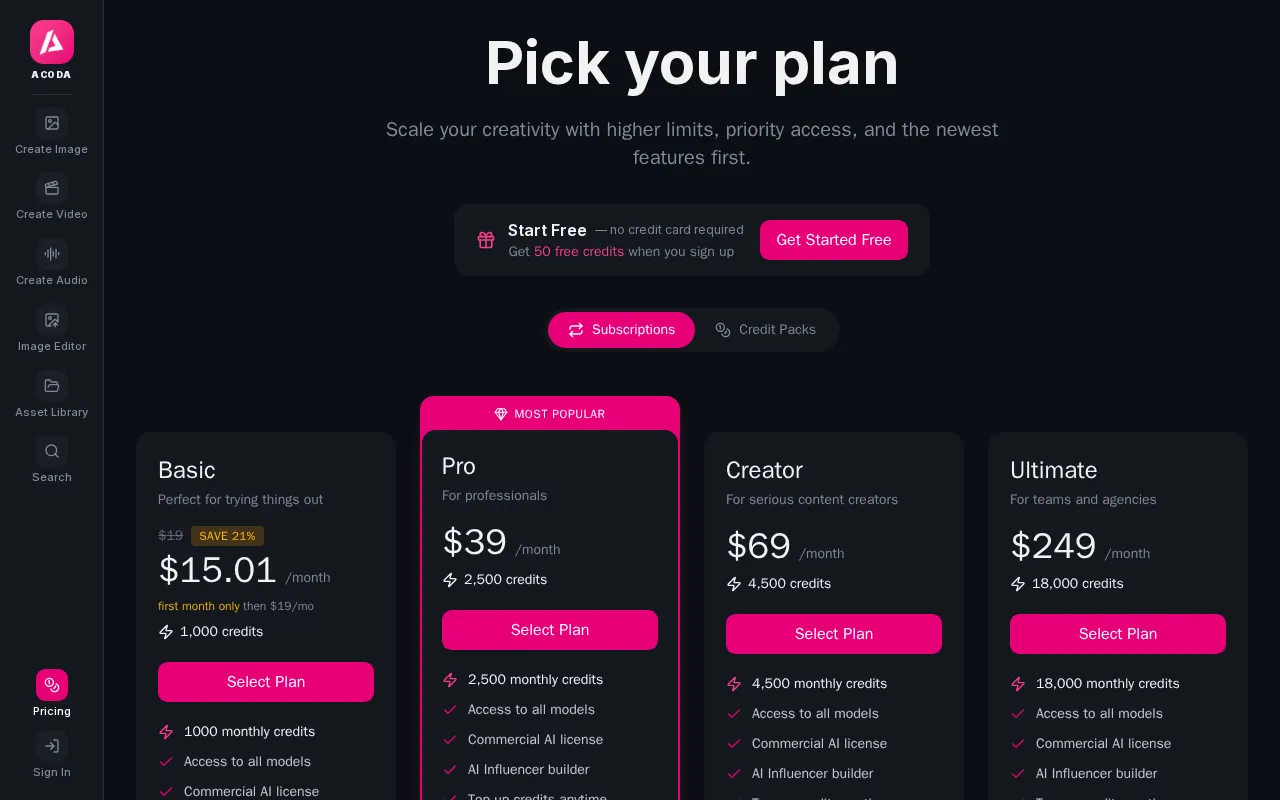 ACODA — pricing page