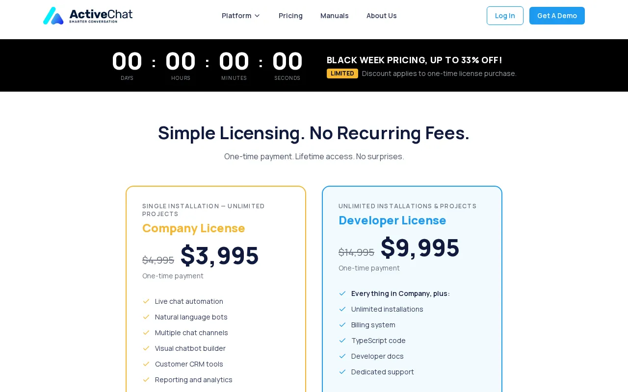 Activechat — pricing page