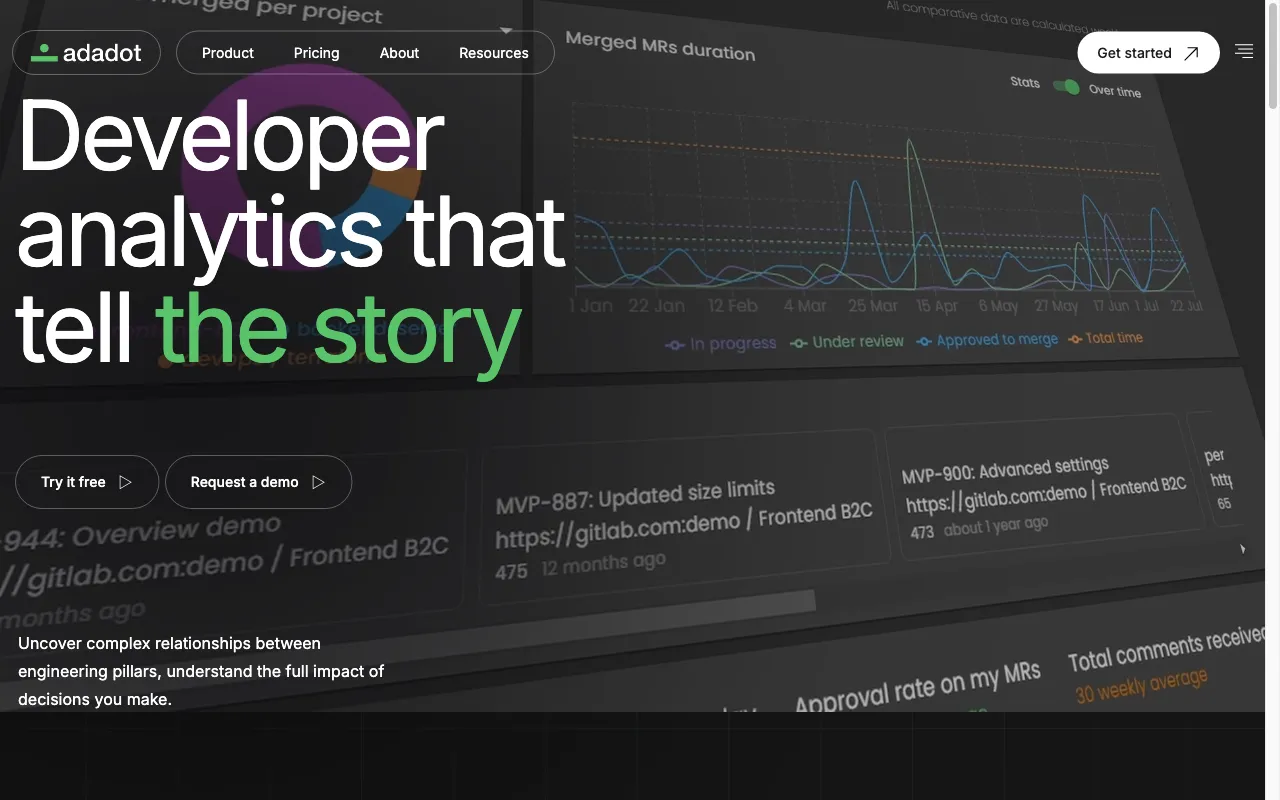 Adadot for Developers — preview screenshot