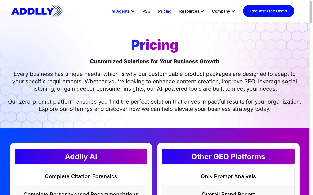 Addlly AI — pricing page