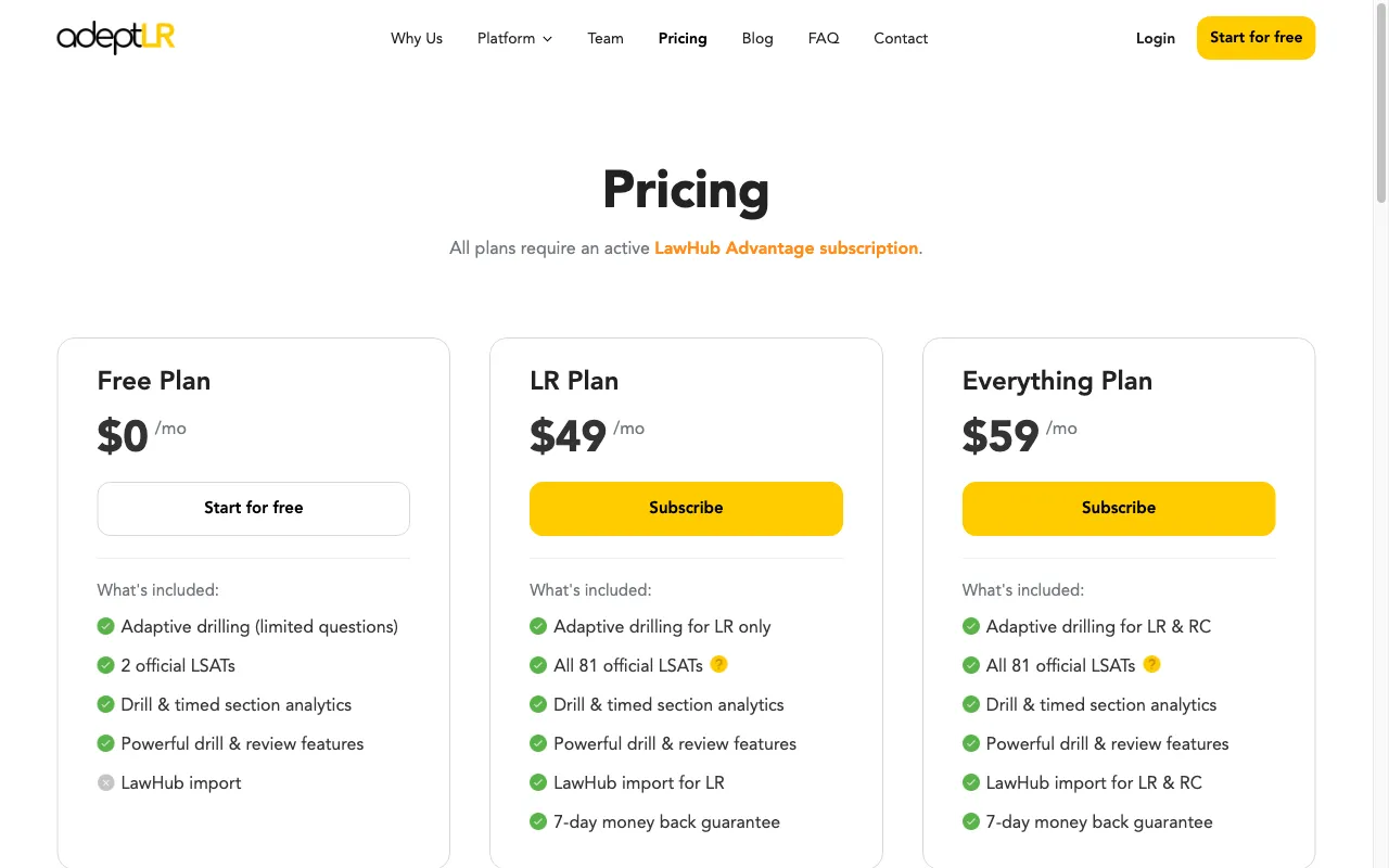 AdeptLR — pricing page