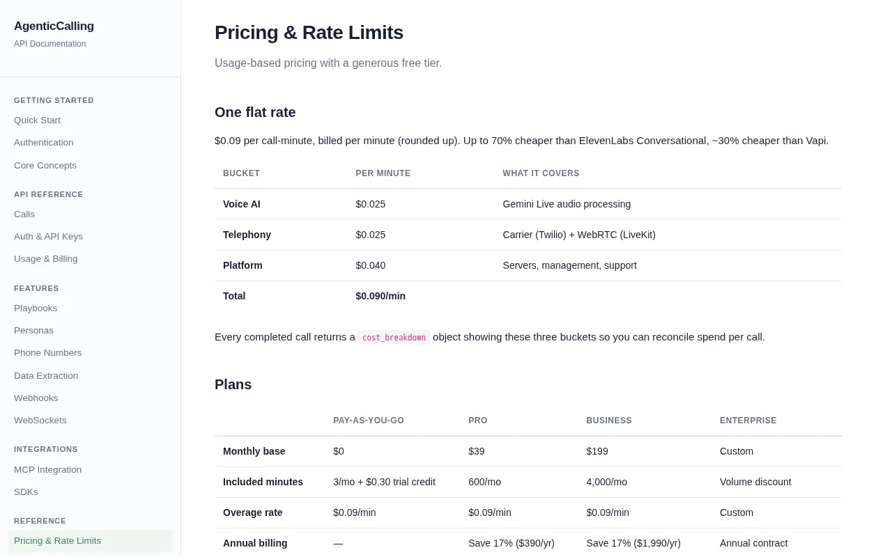 AgenticCalling AI — pricing page