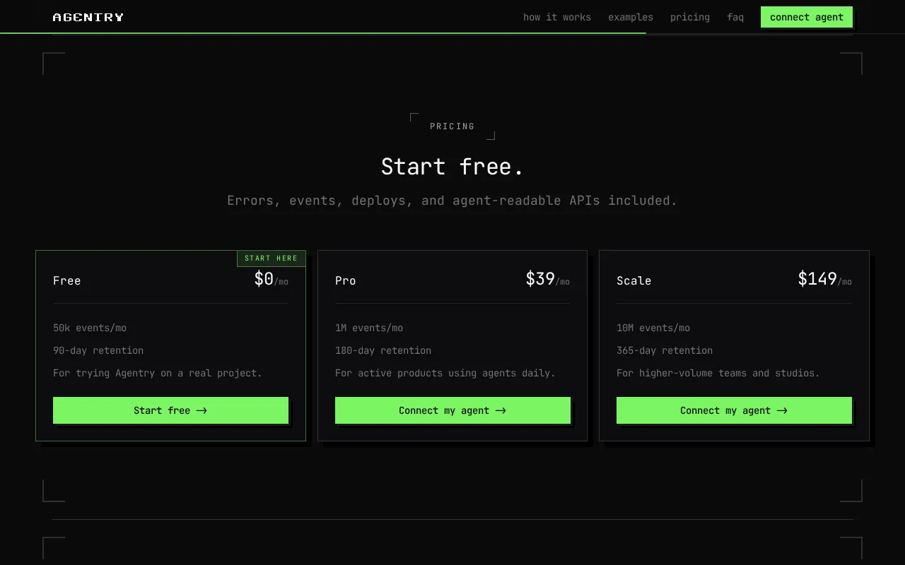 Agentry — pricing page