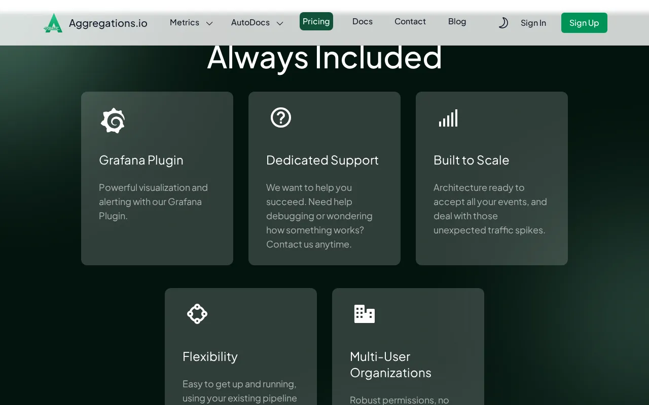 Aggregations.io — pricing page