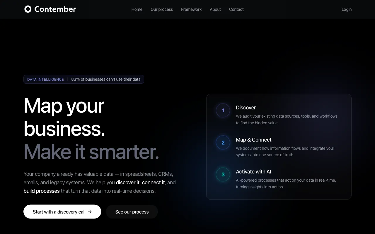 AI-assisted Contember Studio — preview screenshot