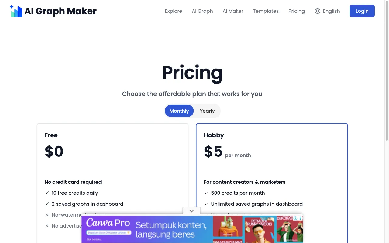 AI graph maker — pricing page