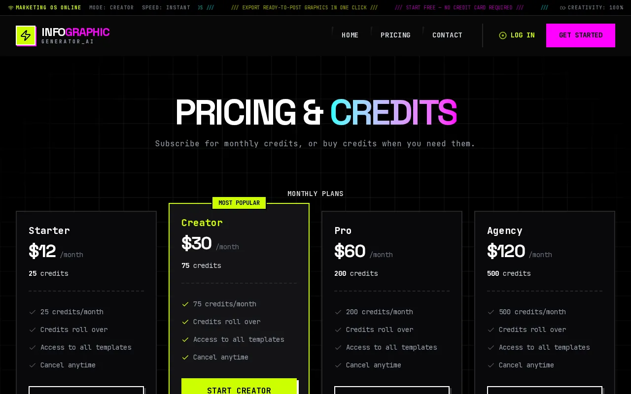 AI Infographic Generator — pricing page