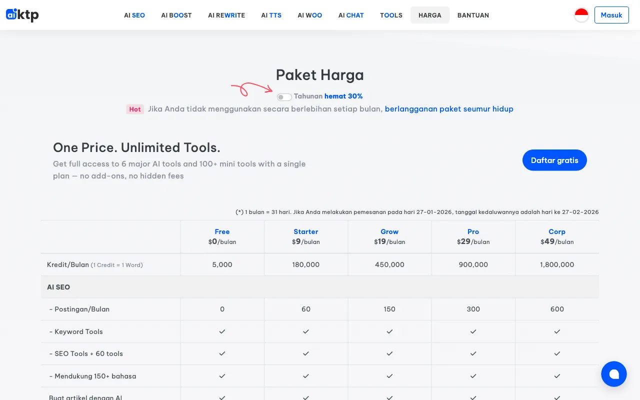 AI Keywords To Posts — pricing page