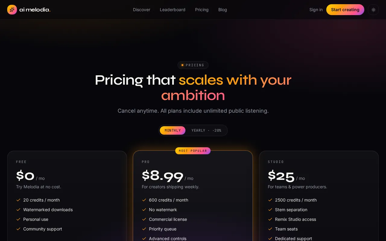 Ai Melodia — pricing page