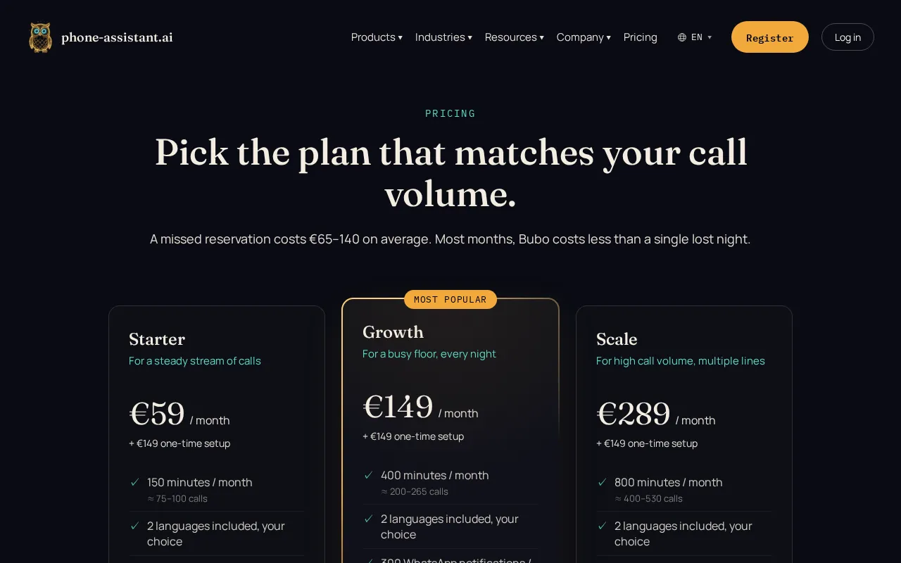 AI Phone Assistant — pricing page