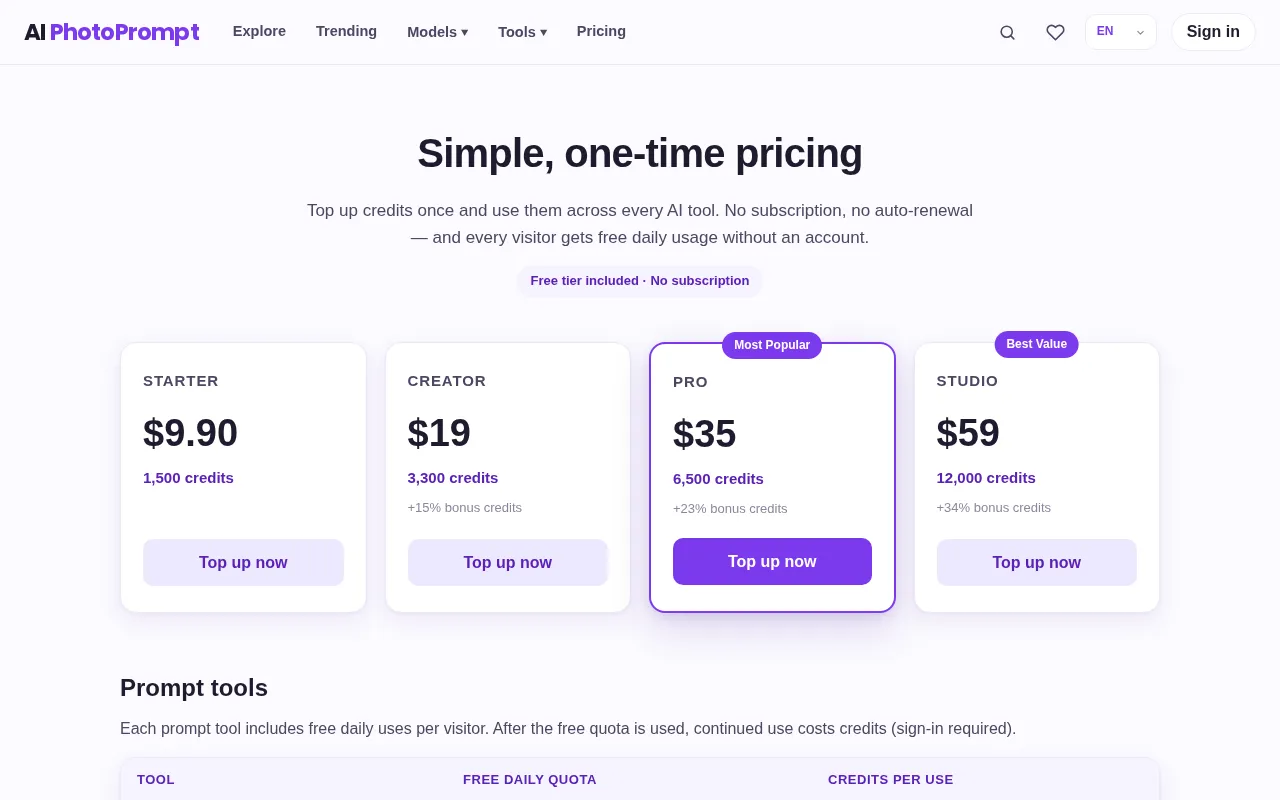 AI PhotoPrompt — pricing page