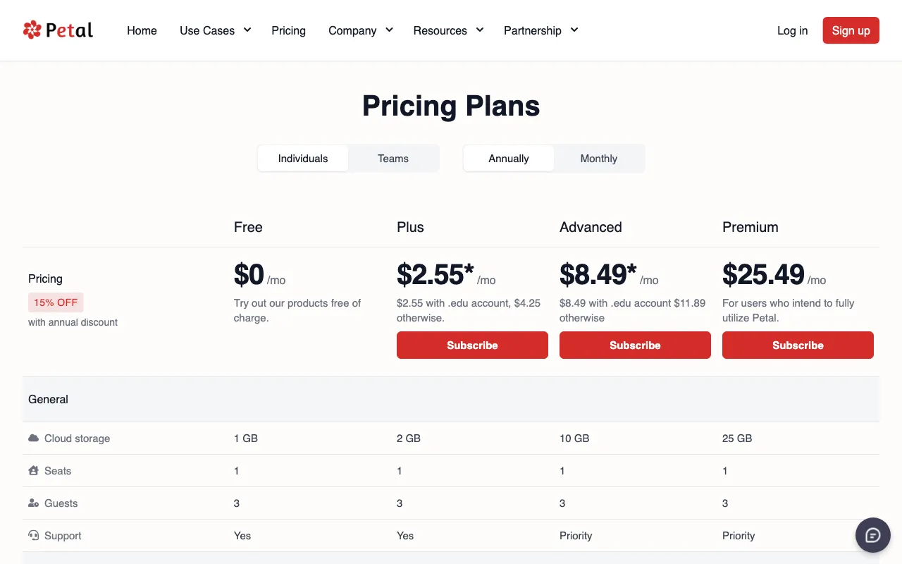 Ai-Powered Document Analysis Platform — pricing page