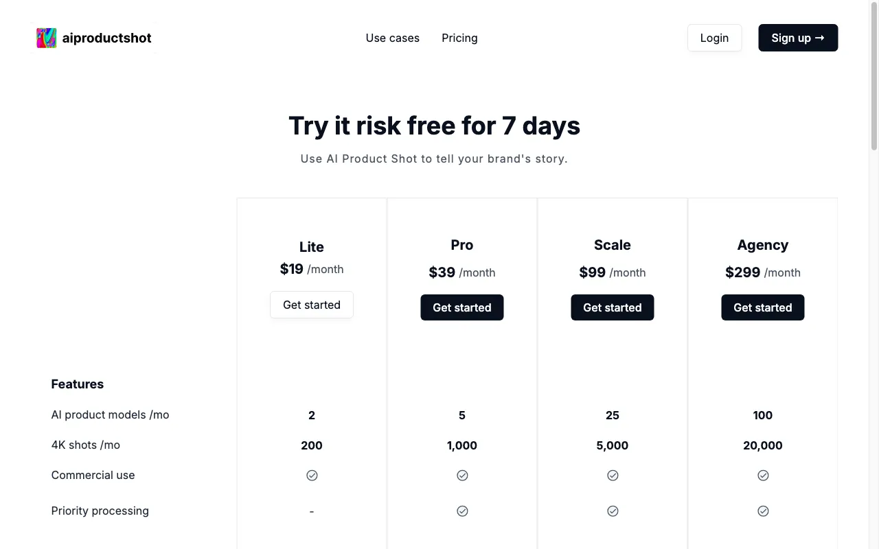AI Product Shot — pricing page