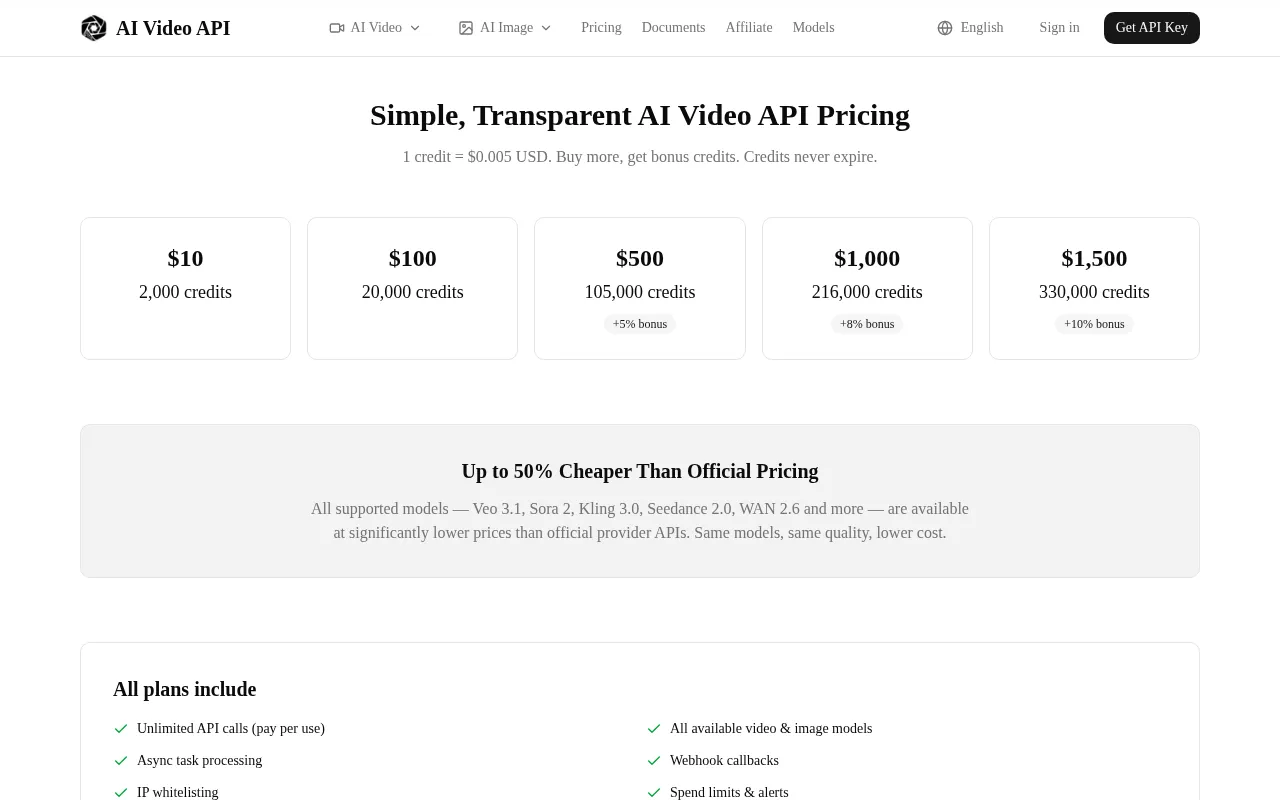 AI Video API.ai — pricing page