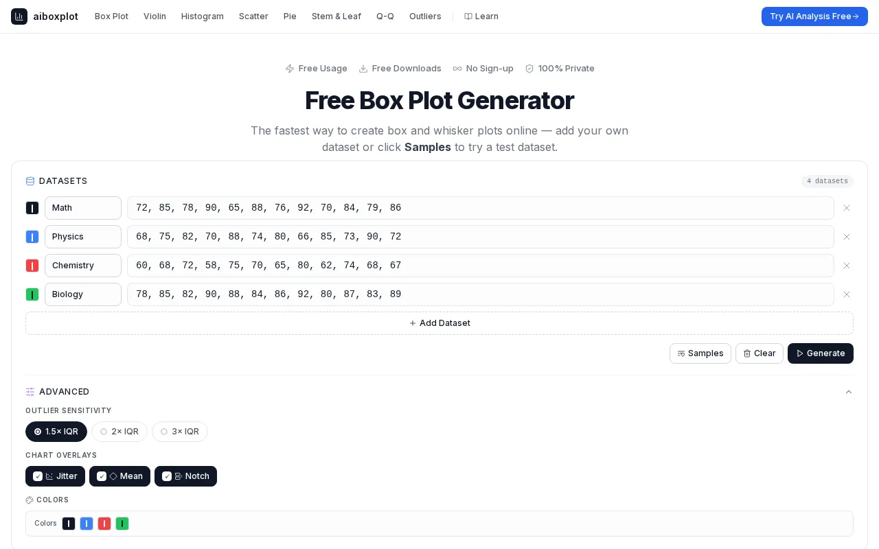 aiboxplot — preview screenshot