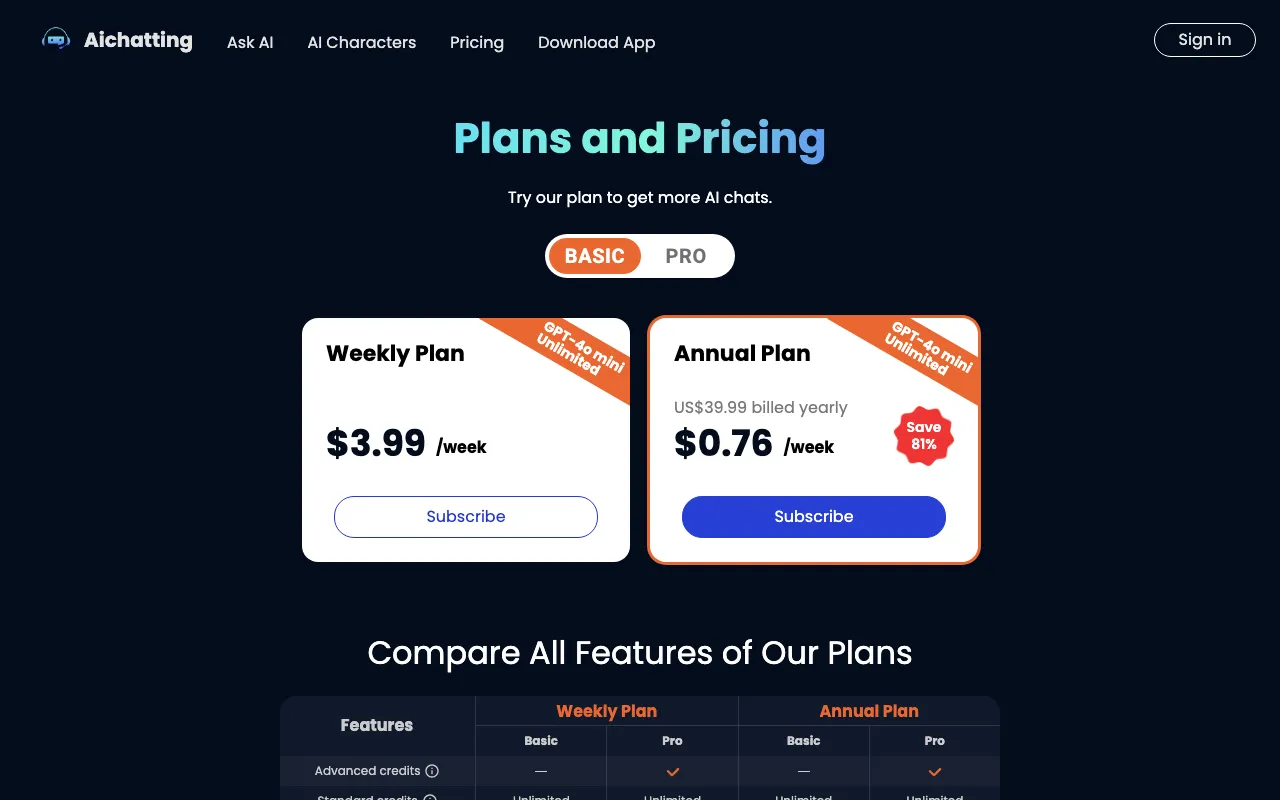 AIChatting — pricing page