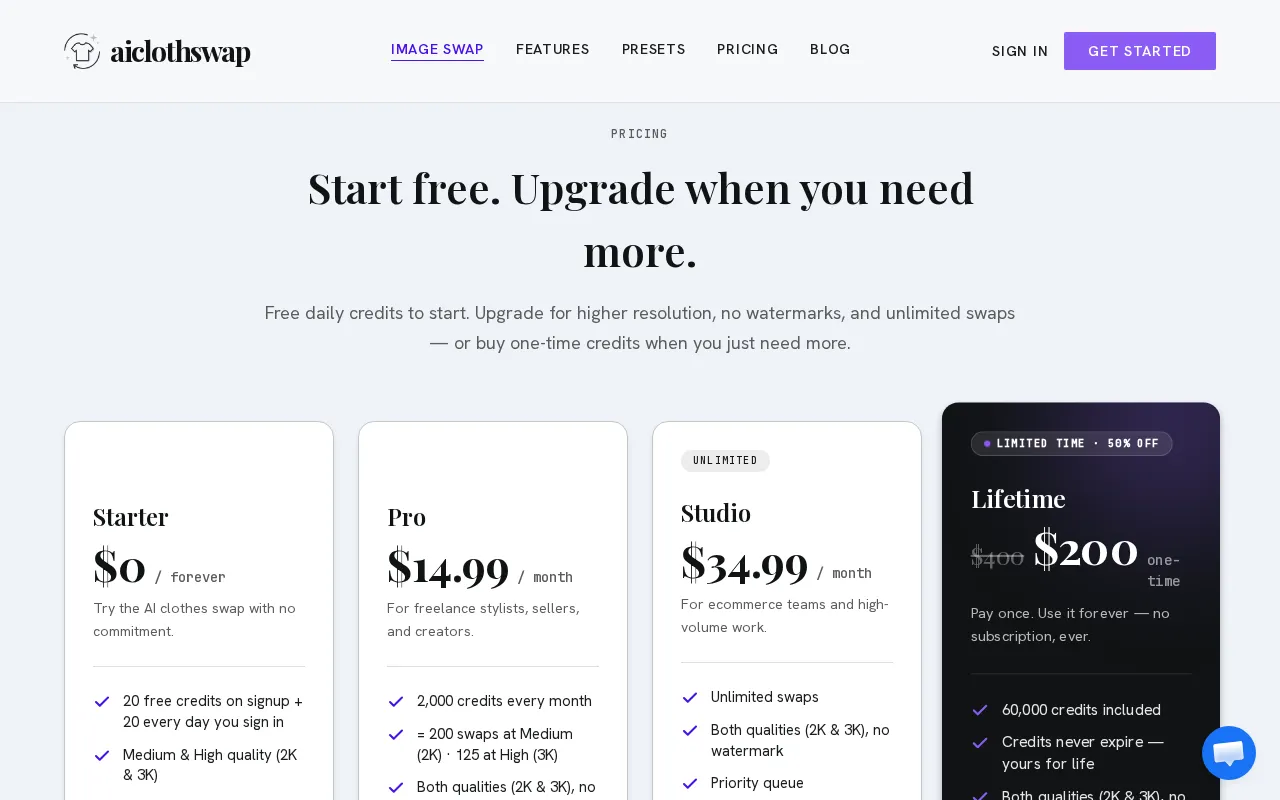 AIClothSwap — pricing page