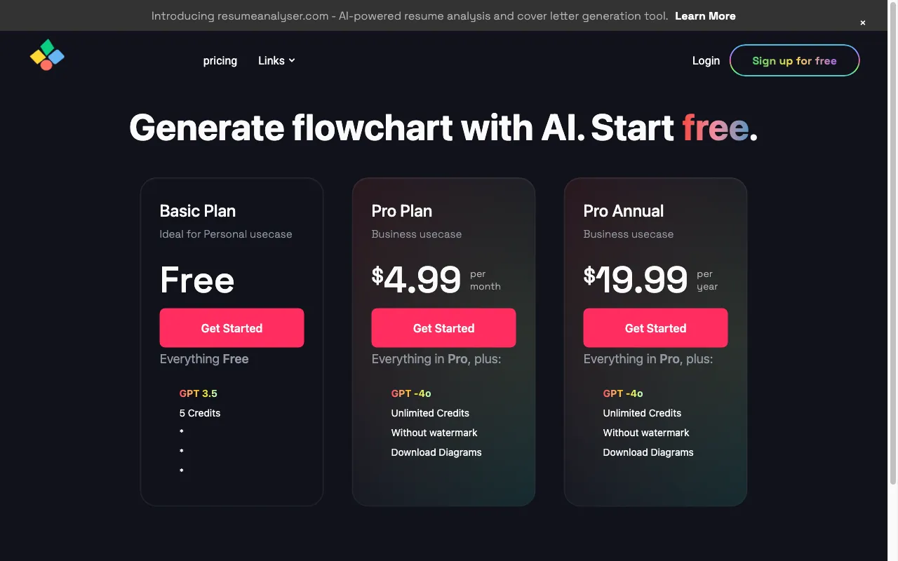 aiflowchart — pricing page
