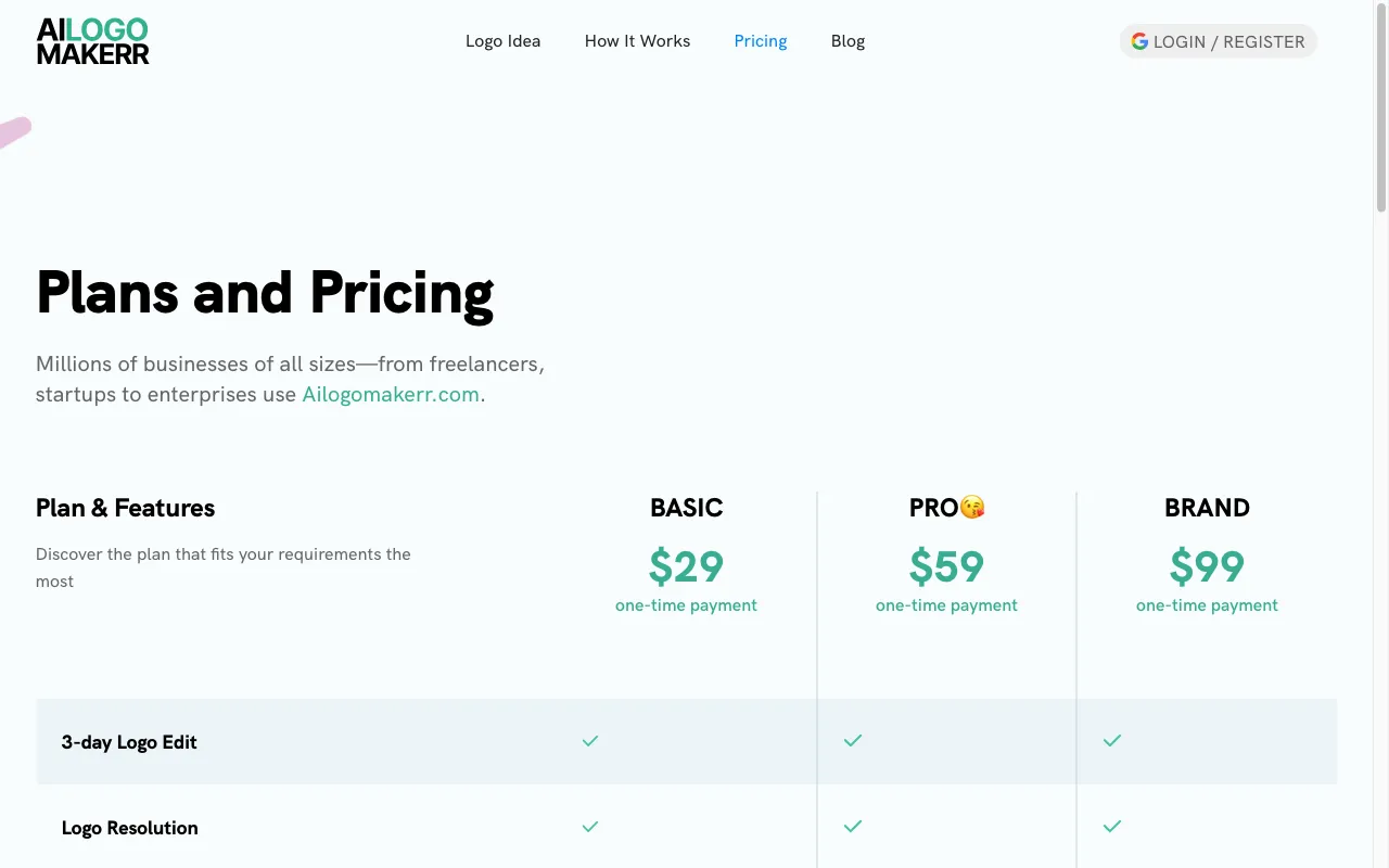 Ailogomakerr.com — pricing page