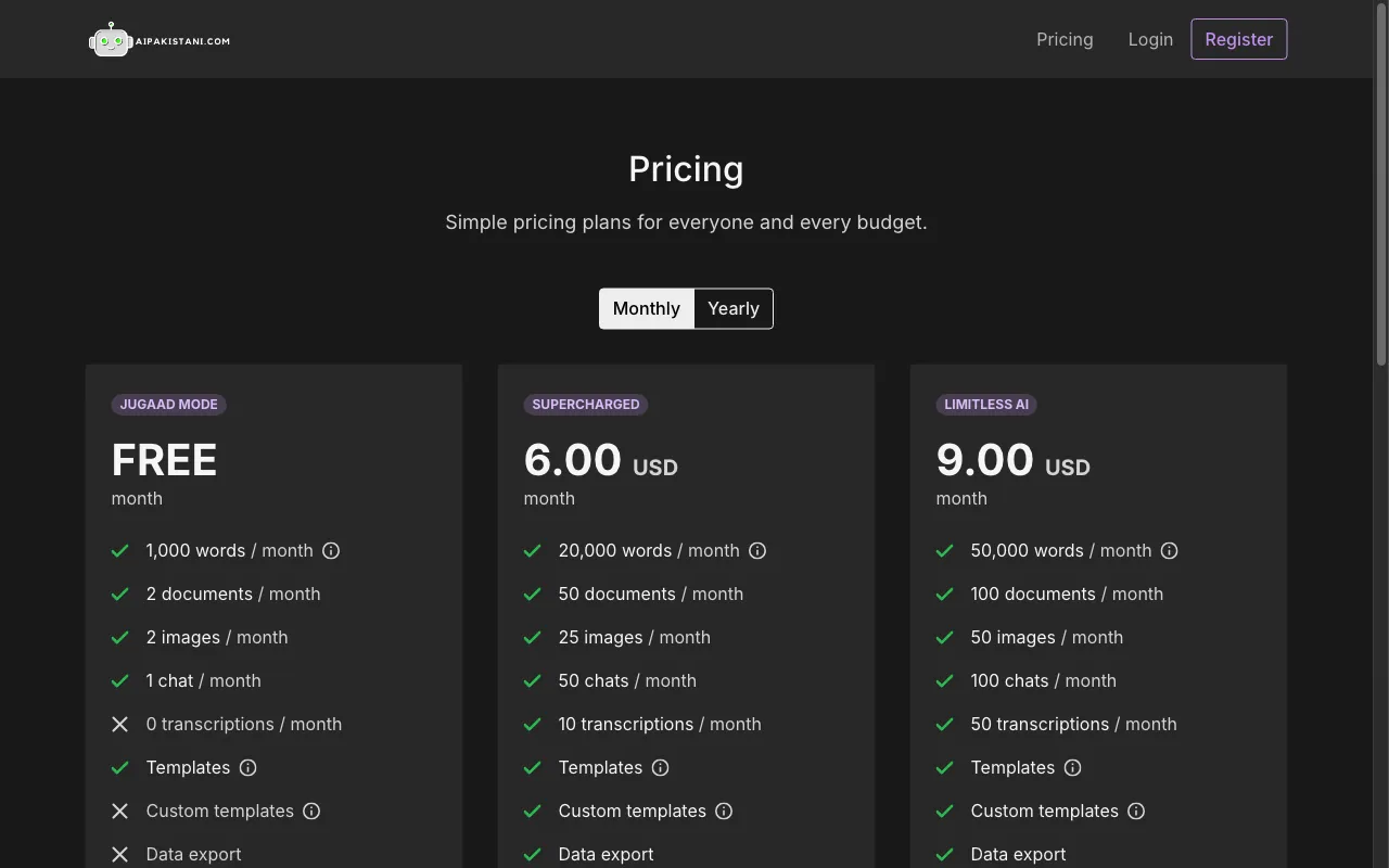 AiPakistani — pricing page