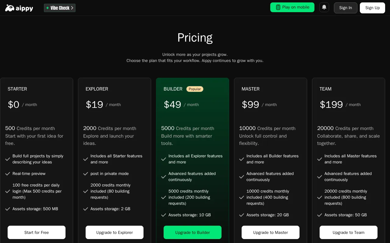 Aippy — pricing page