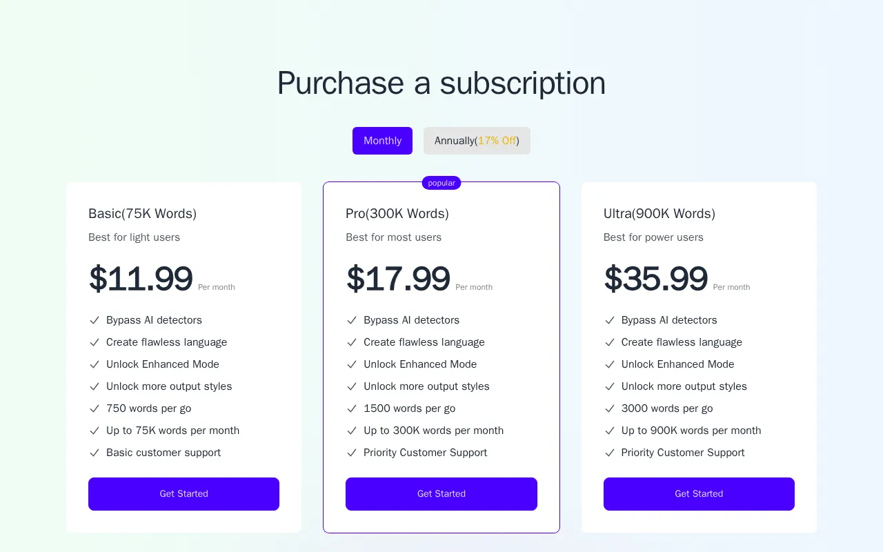 AITextHumanize — pricing page