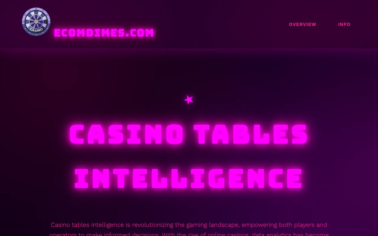ecomdimes.com — preview screenshot