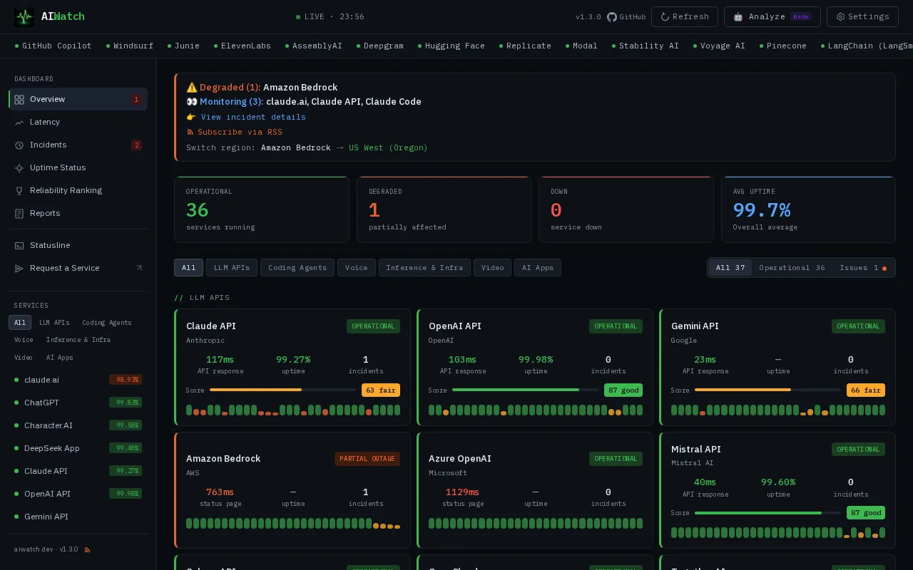 AIWatch — preview screenshot