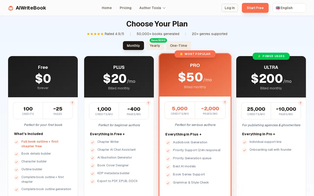 AIWriteBook — pricing page