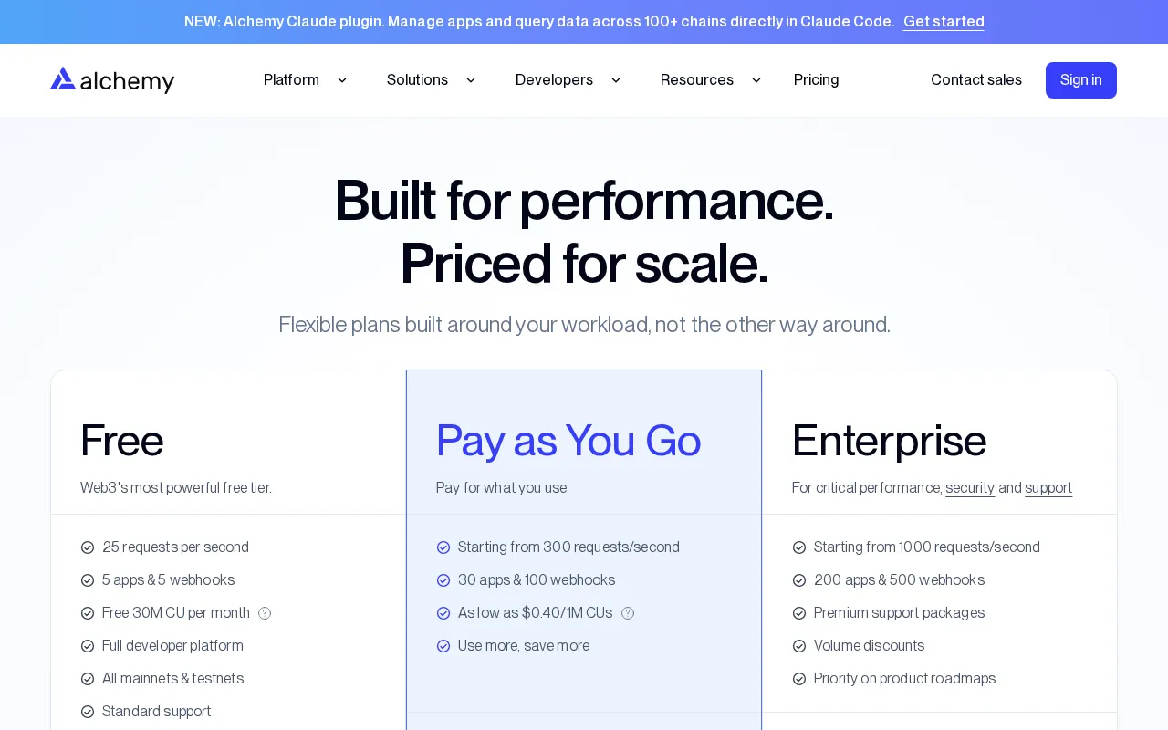 Alchemy — pricing page