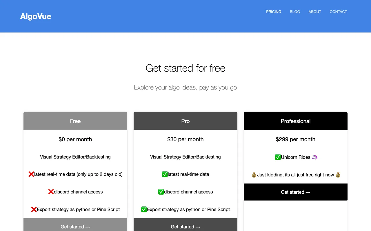AlgoVue — pricing page