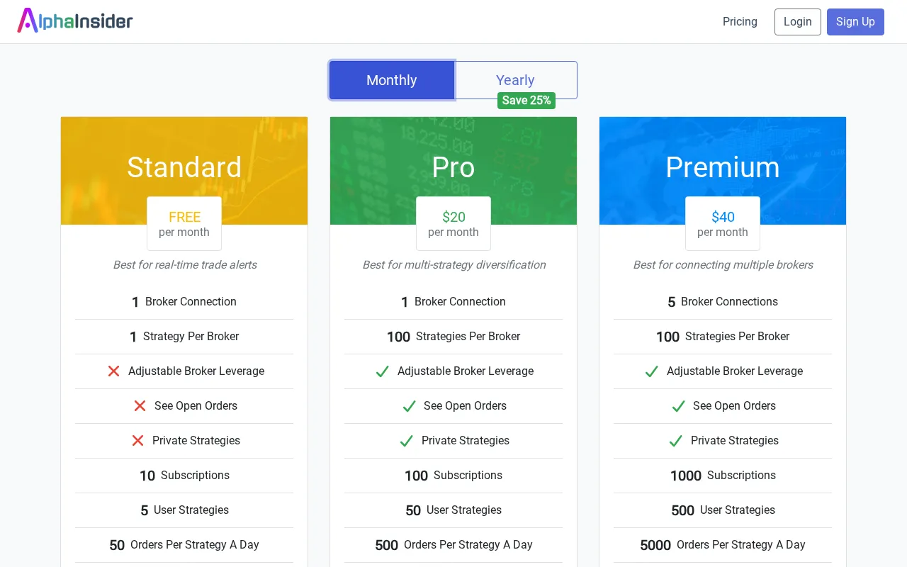 Alphainsider — pricing page