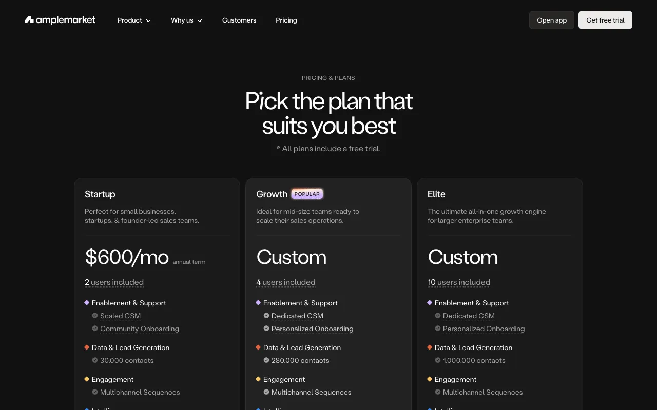 Amplemarket — pricing page