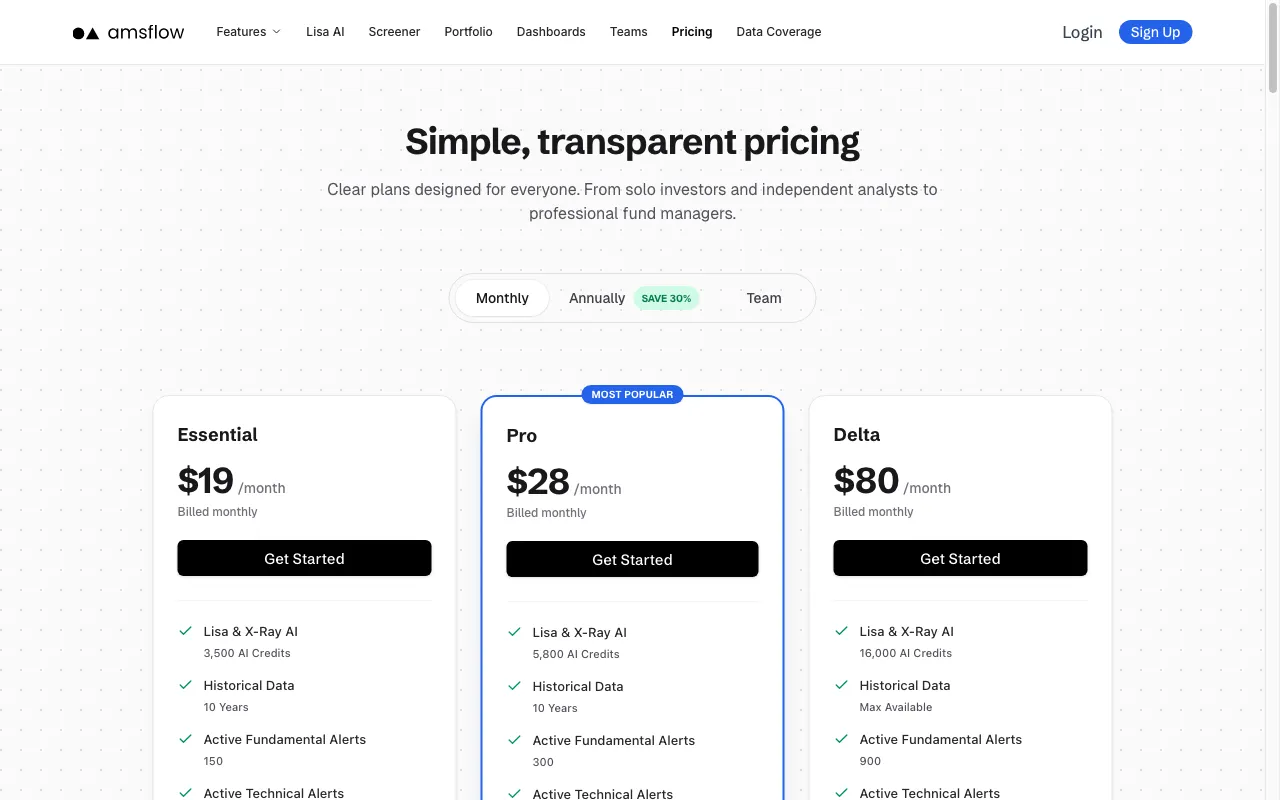Ansflow — pricing page
