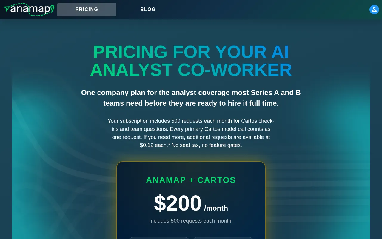 Anamap — pricing page