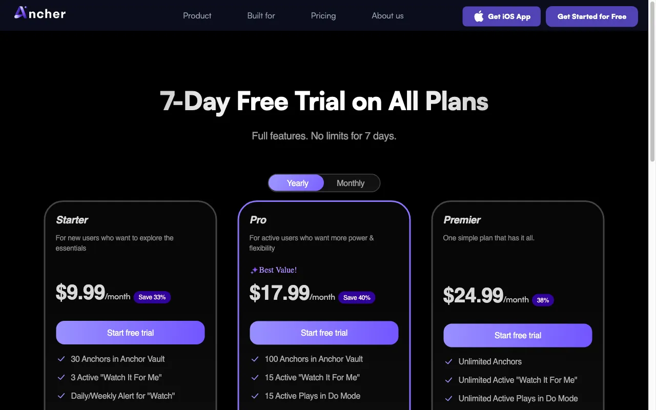 Ancher — pricing page