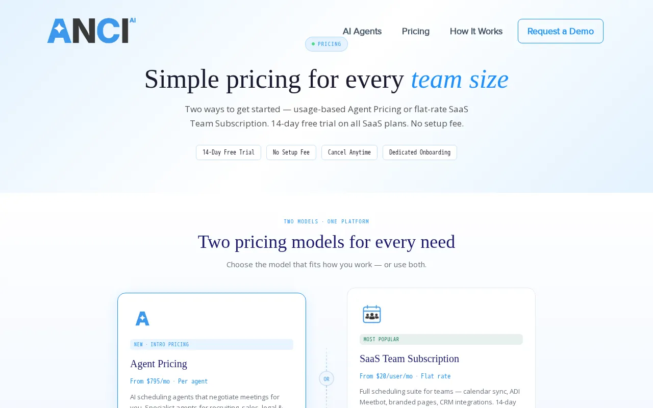 ANCI — pricing page