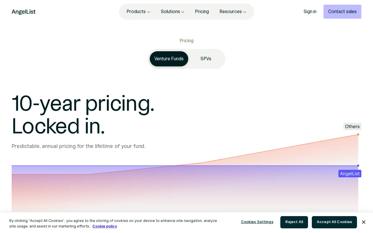 AngelList — pricing page
