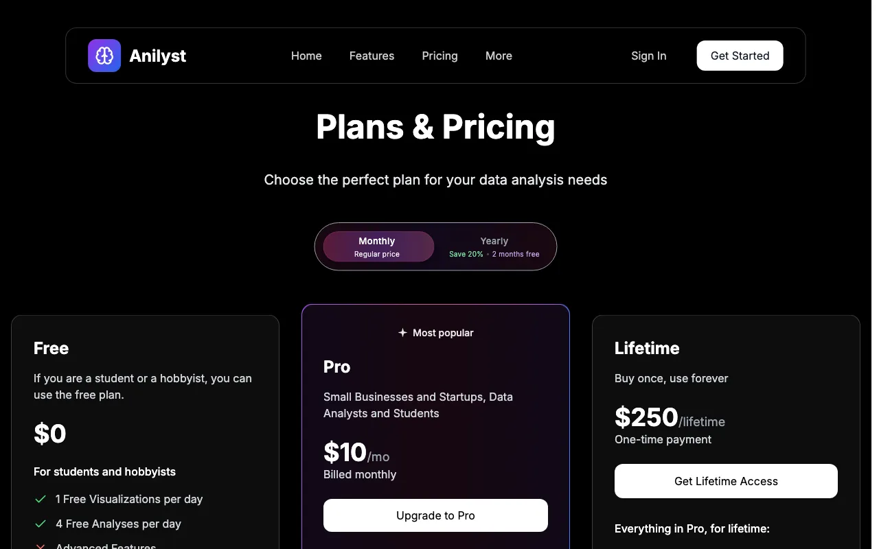 Anilyst — pricing page