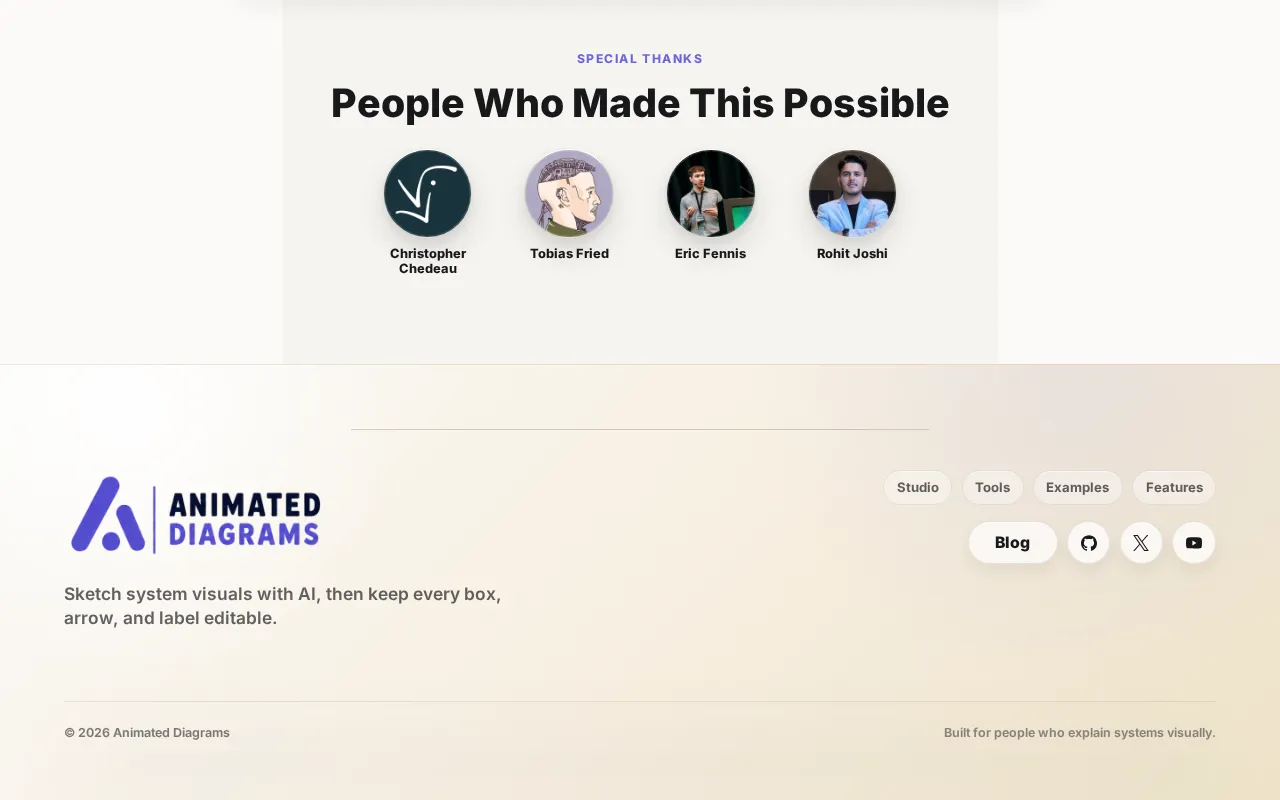Animated Diagrams — preview screenshot