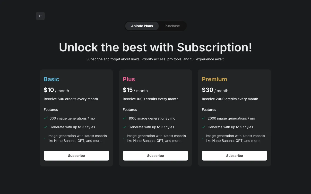 Anirole — pricing page