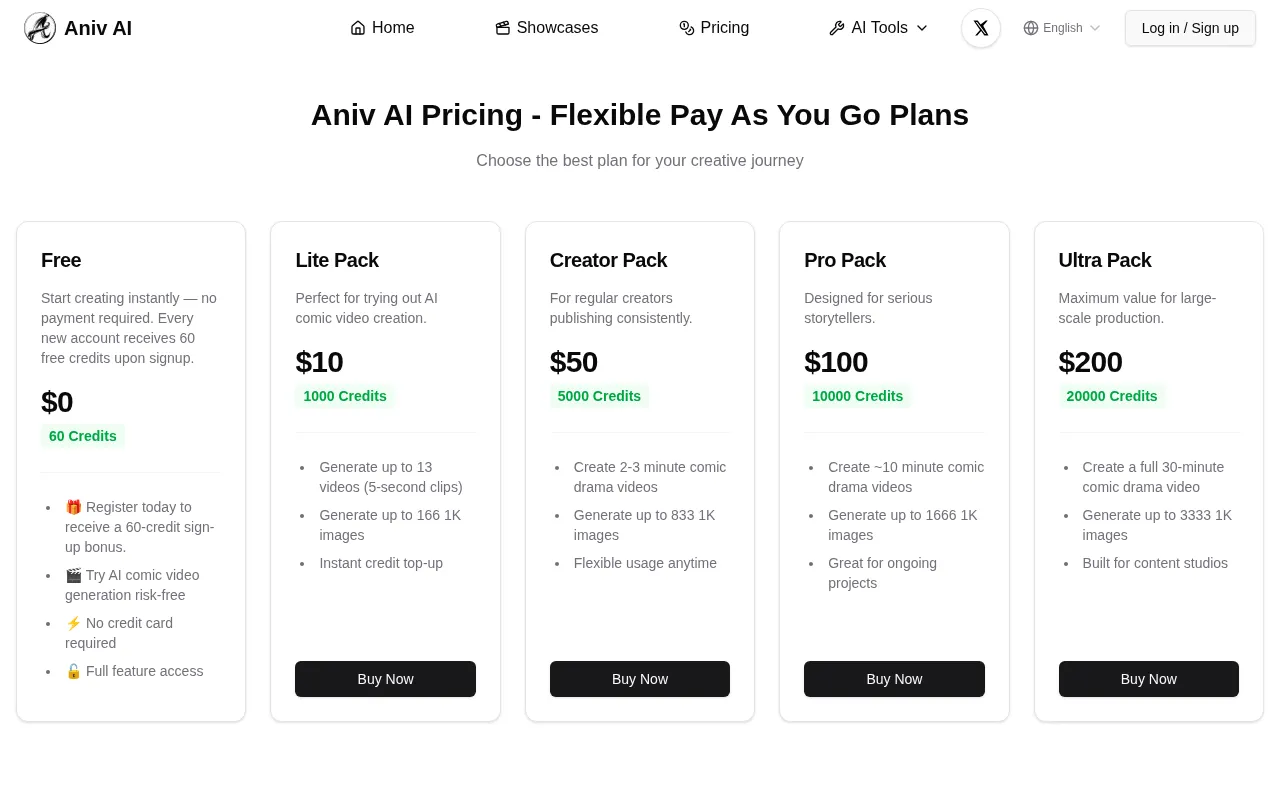 Aniv AI — pricing page