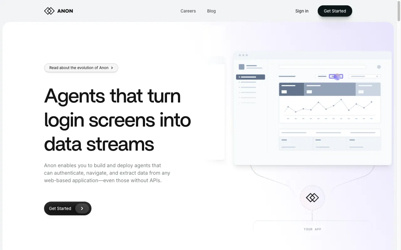 Anon — preview screenshot