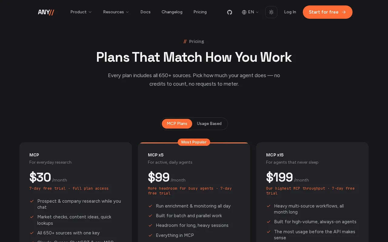 Anysite.io — pricing page