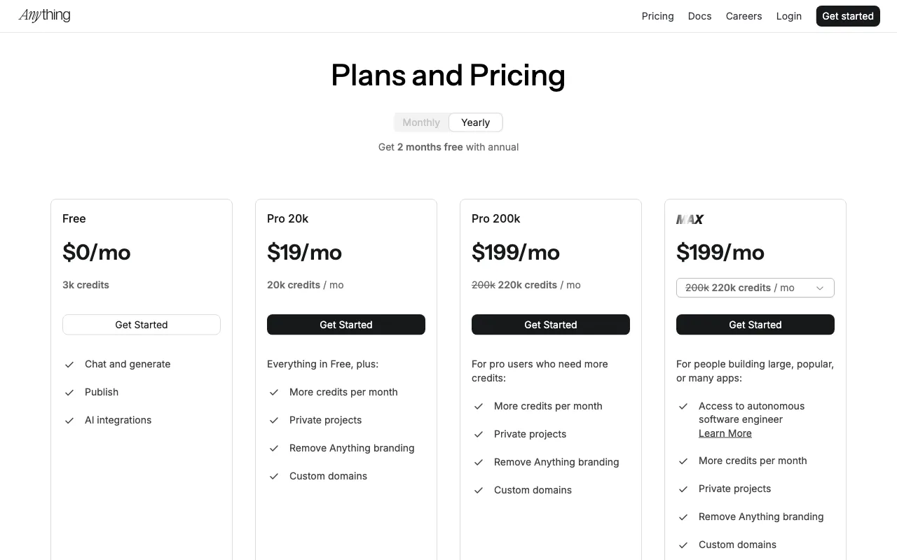 Anything — pricing page